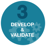 3_develop&validate
