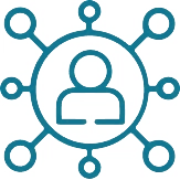 Record Locator Service